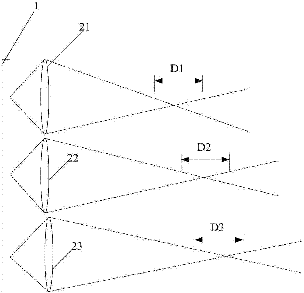 Stereoscopic display device and display method thereof