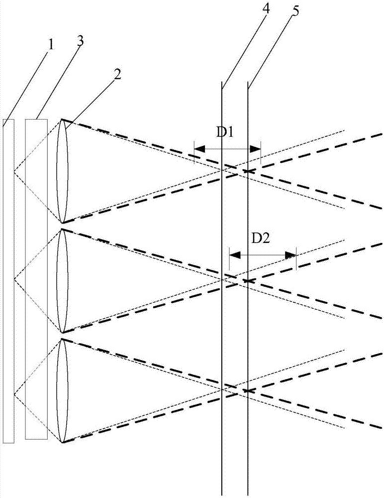 Stereoscopic display device and display method thereof