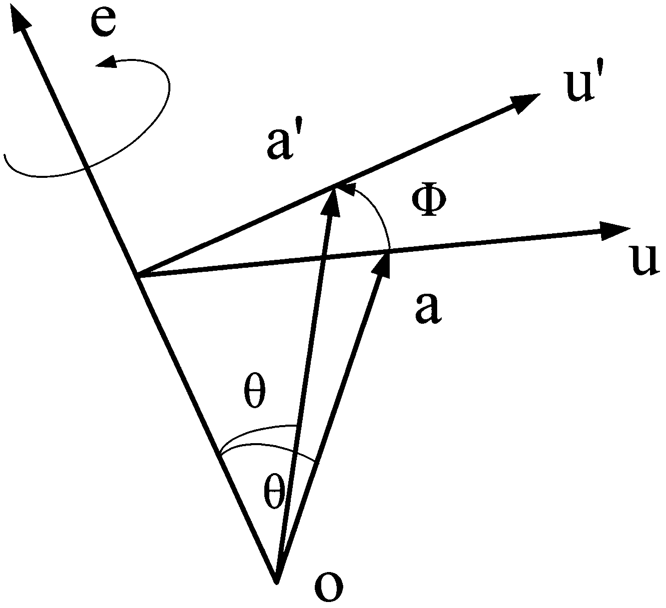 Gyroscope-free independent space attitude maneuver control method of Martian probe