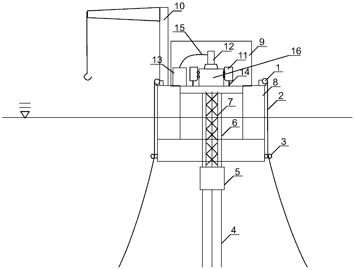 Novel semi-submersible platform and mounting method thereof