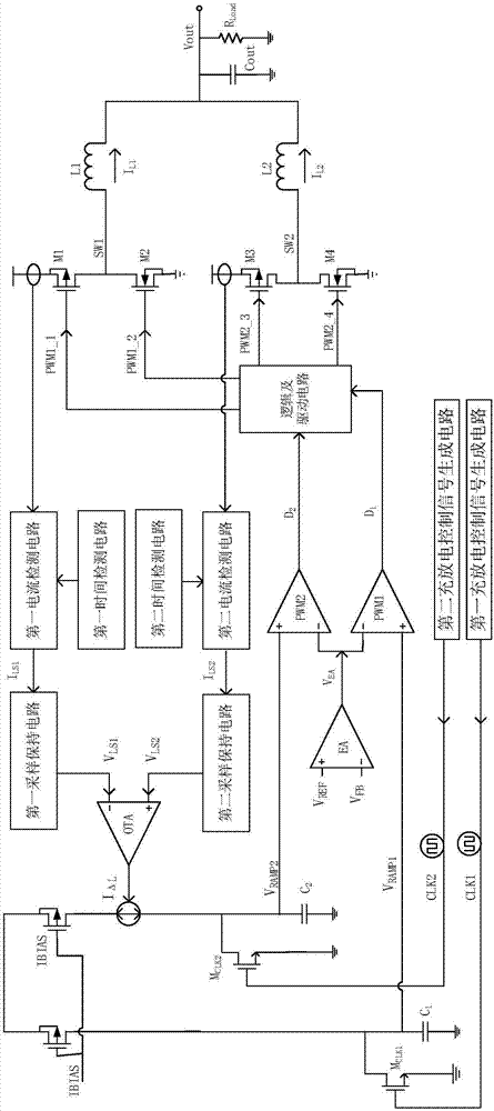 Current sampling method of DC-DC conversion circuit, current-sharing control method and circuit