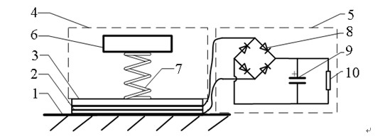 Multi-frequency-band piezoelectric vibration energy collector