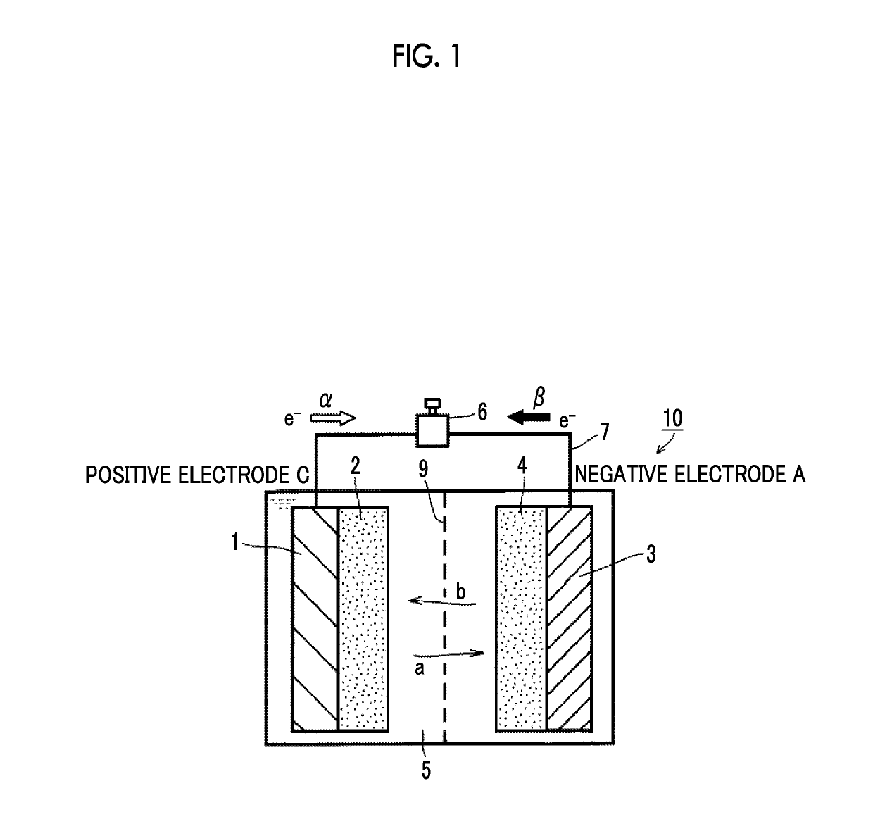 Electrolytic solution for non-aqueous secondary battery and non-aqueous secondary battery