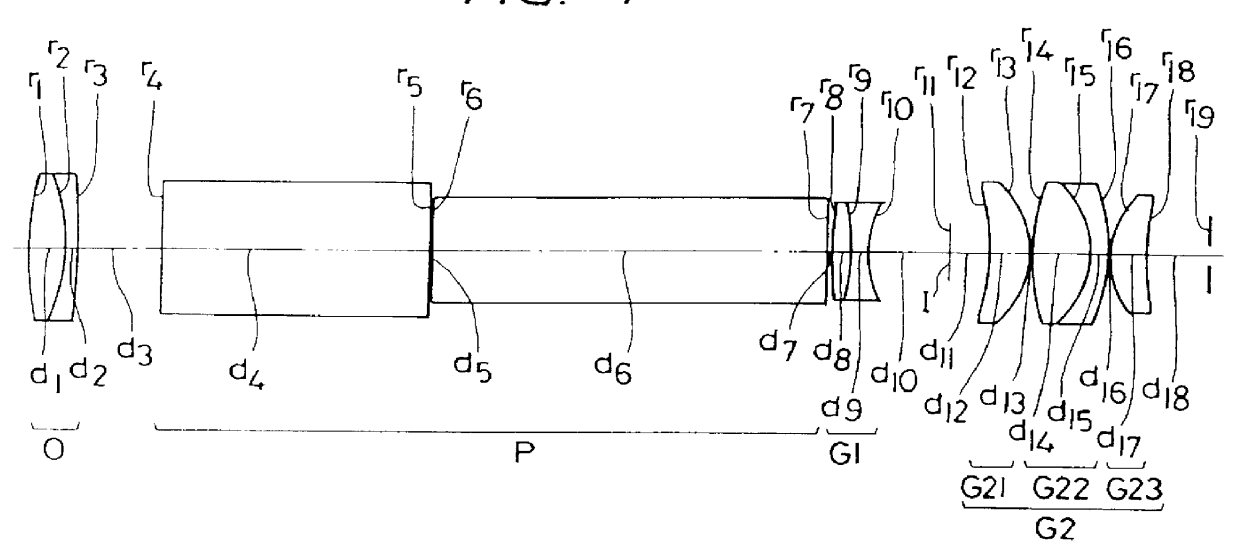 Eyepiece system having wide visual field