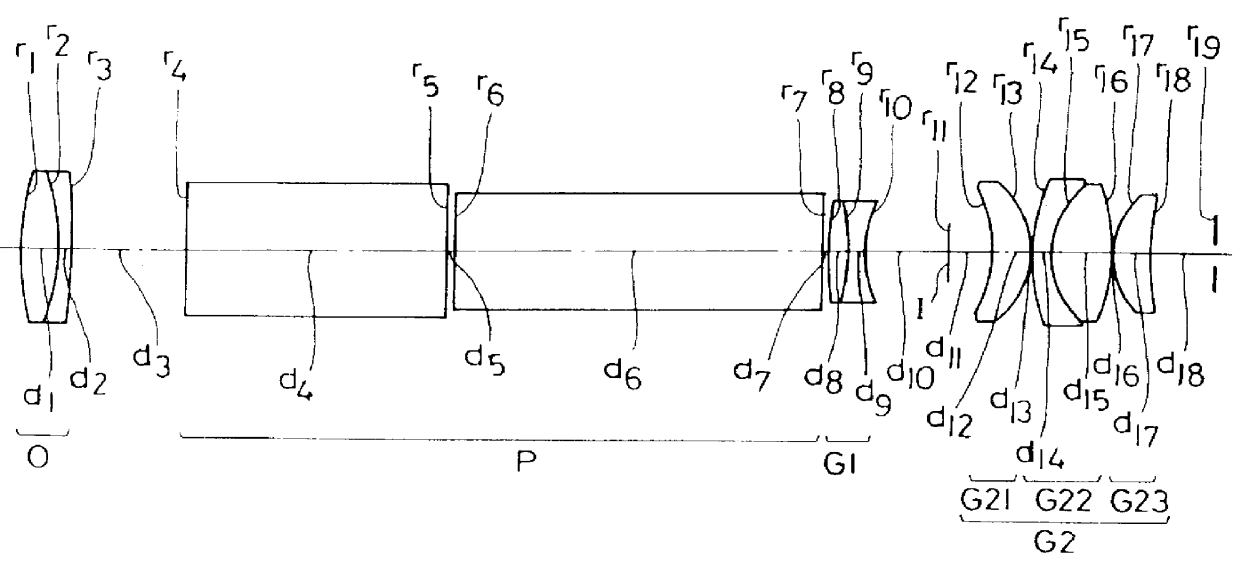 Eyepiece system having wide visual field