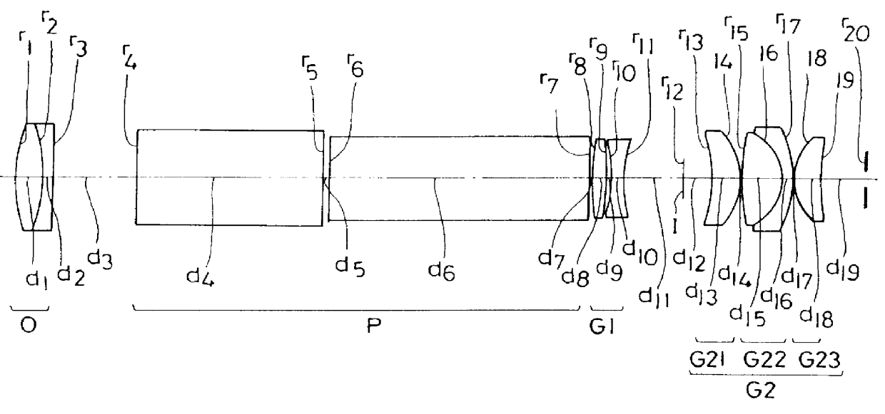 Eyepiece system having wide visual field