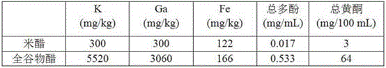 Application method of various enzymic preparations in solid acetic fermentation process of full-grain mature vinegar