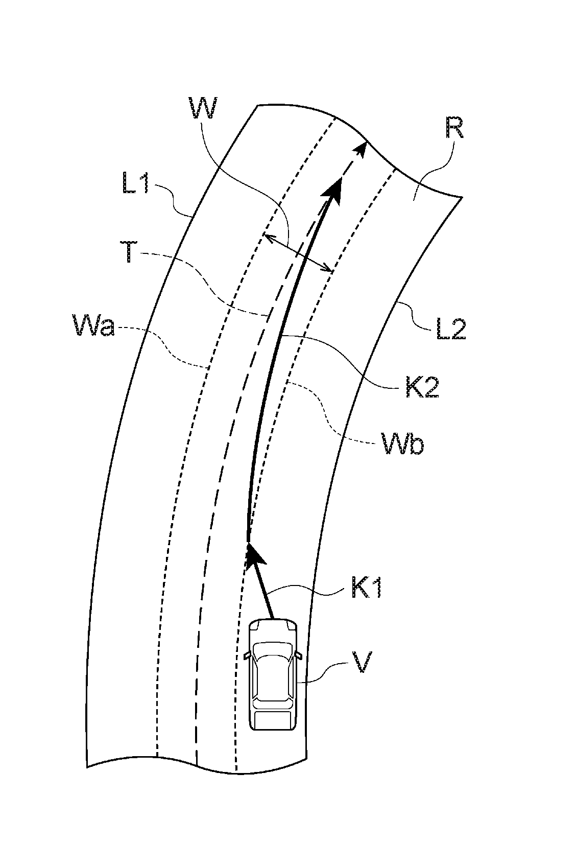 Automatic driving vehicle system