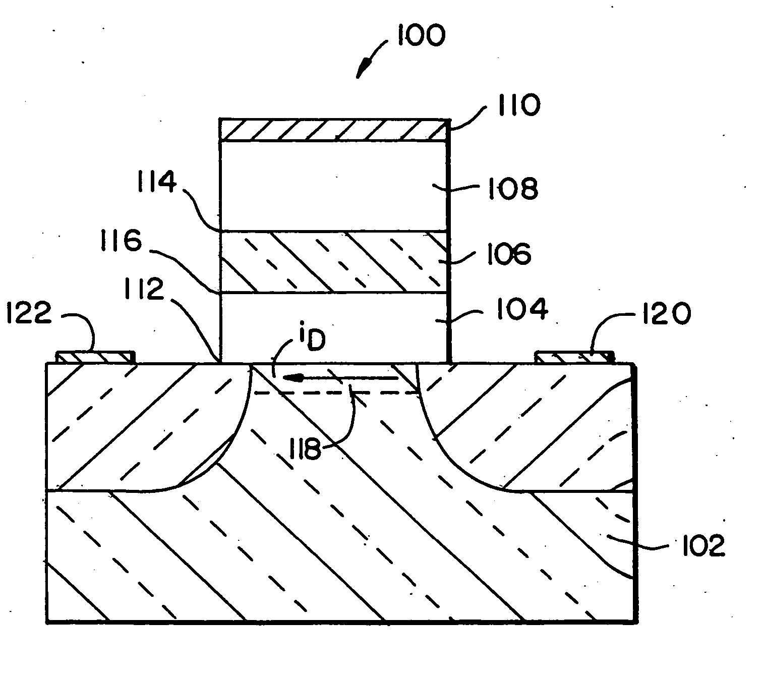 Scalable gate and storage dielectric