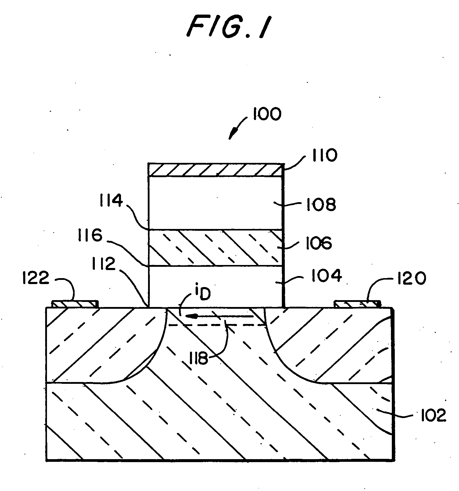 Scalable gate and storage dielectric