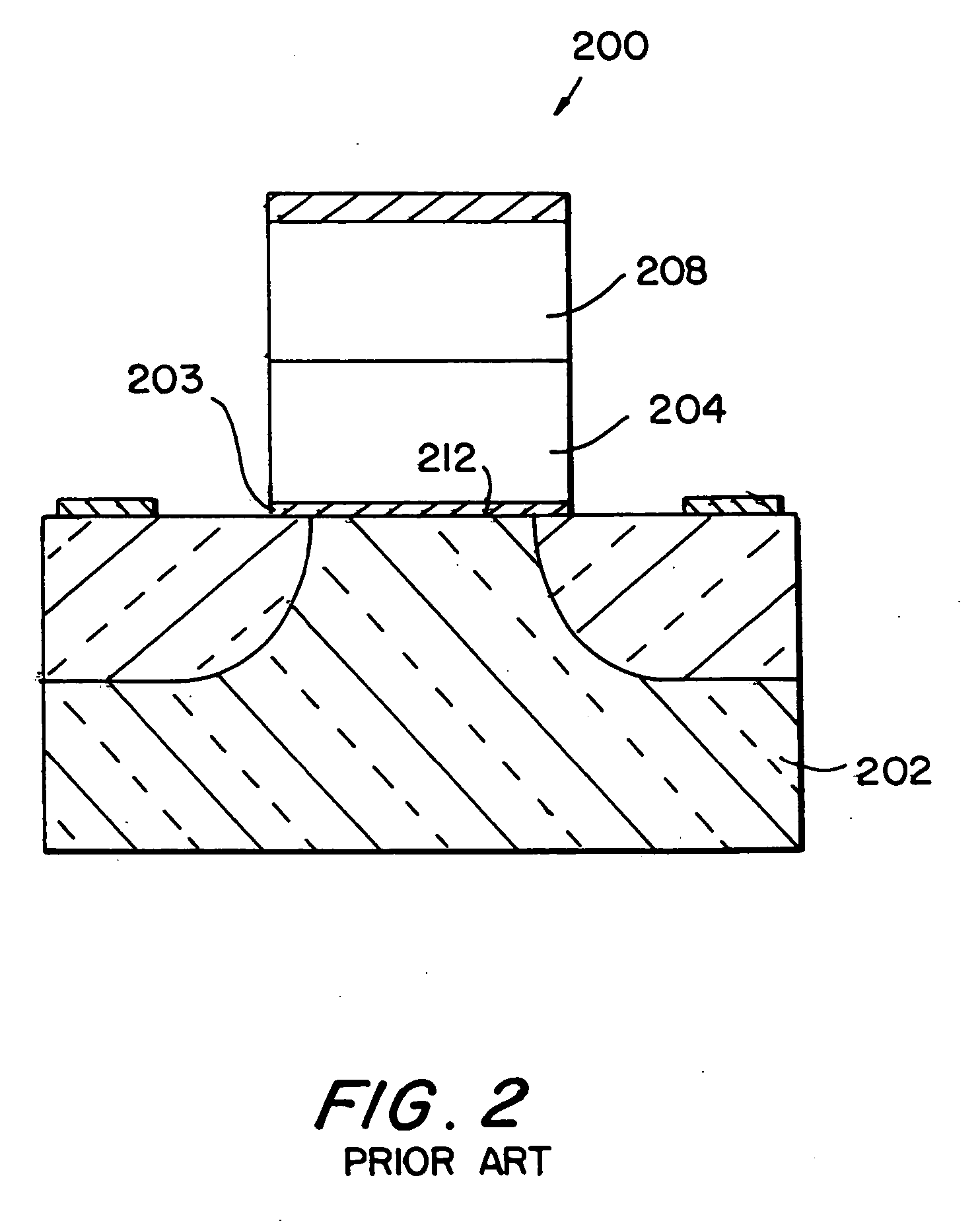 Scalable gate and storage dielectric