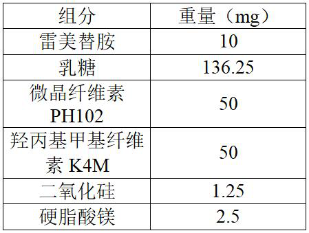 Ramelteon sustained-release preparation and preparation method thereof