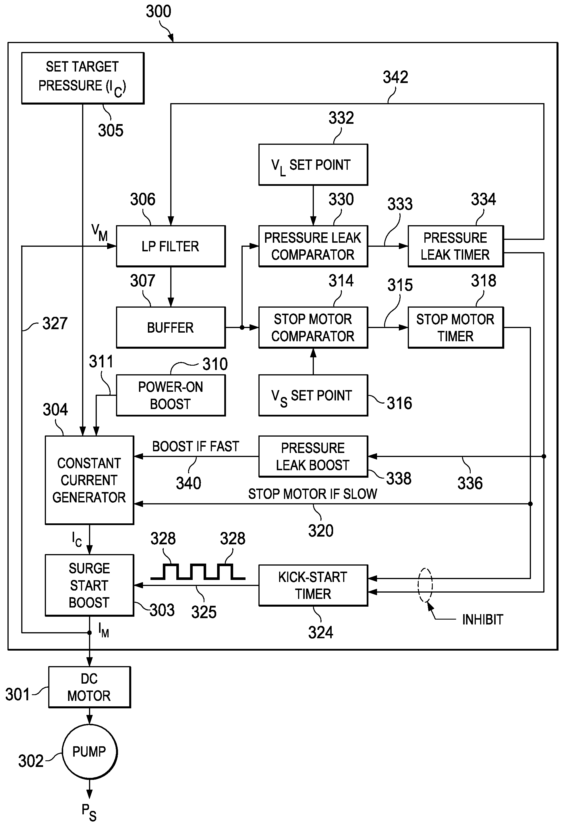 System and method for managing reduced pressure delivered to a tissue site