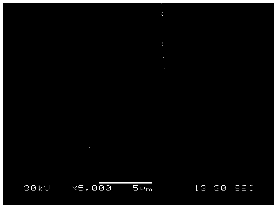 Preparation method for ZrO2 fiber with SiO2 doped