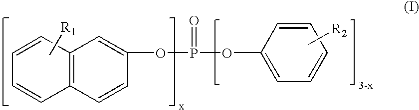 Flame retardant thermoplastic resin composition