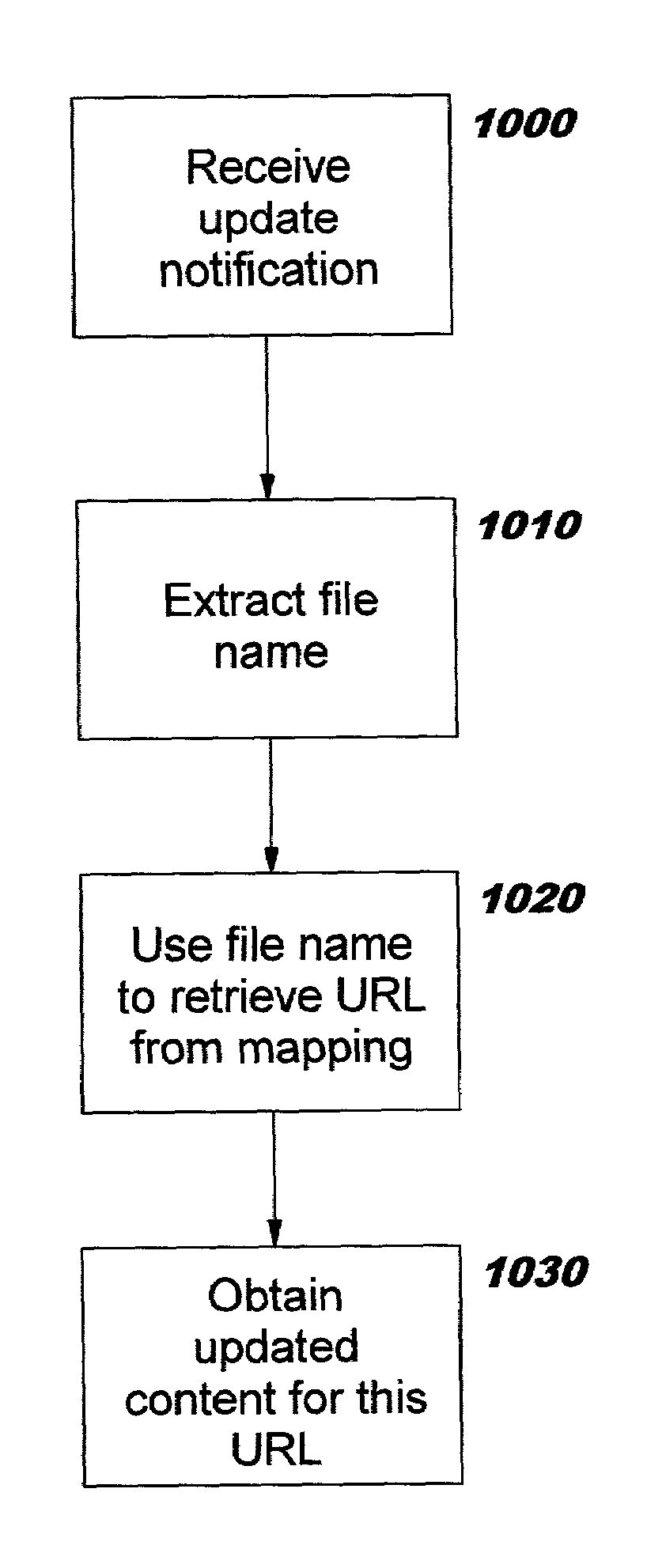 Addressing the name space mismatch between content servers and content caching systems