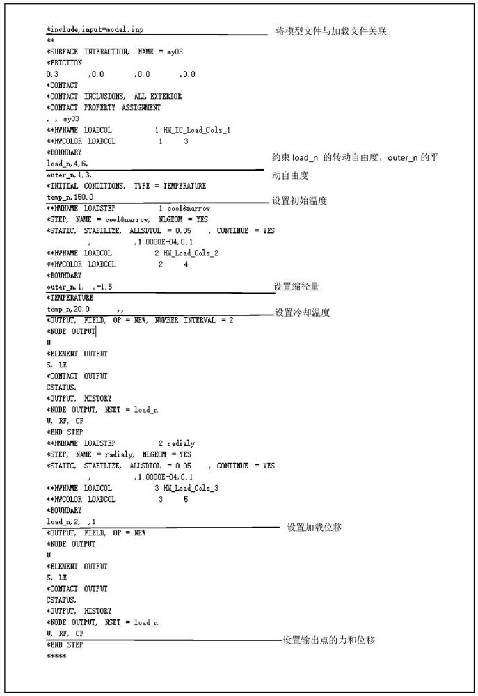 Rapid analysis method for rigidity of rubber-metal composite suspension