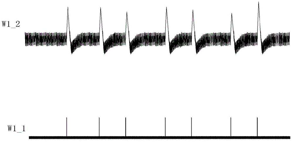 Signal modulation method and signal rectification and modulation device