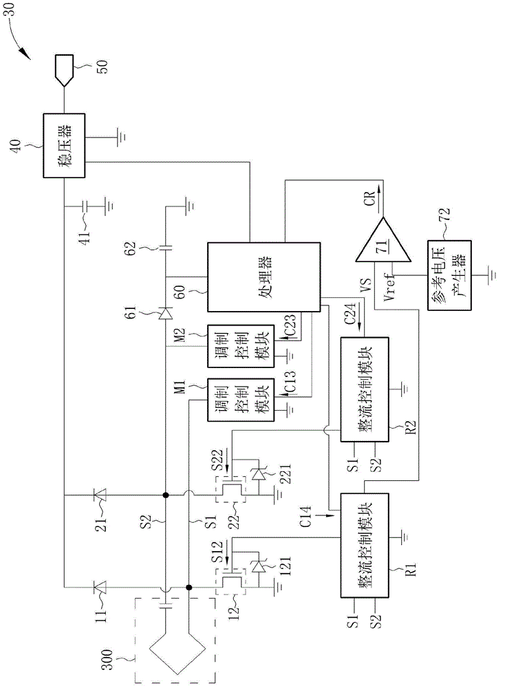 Signal modulation method and signal rectification and modulation device