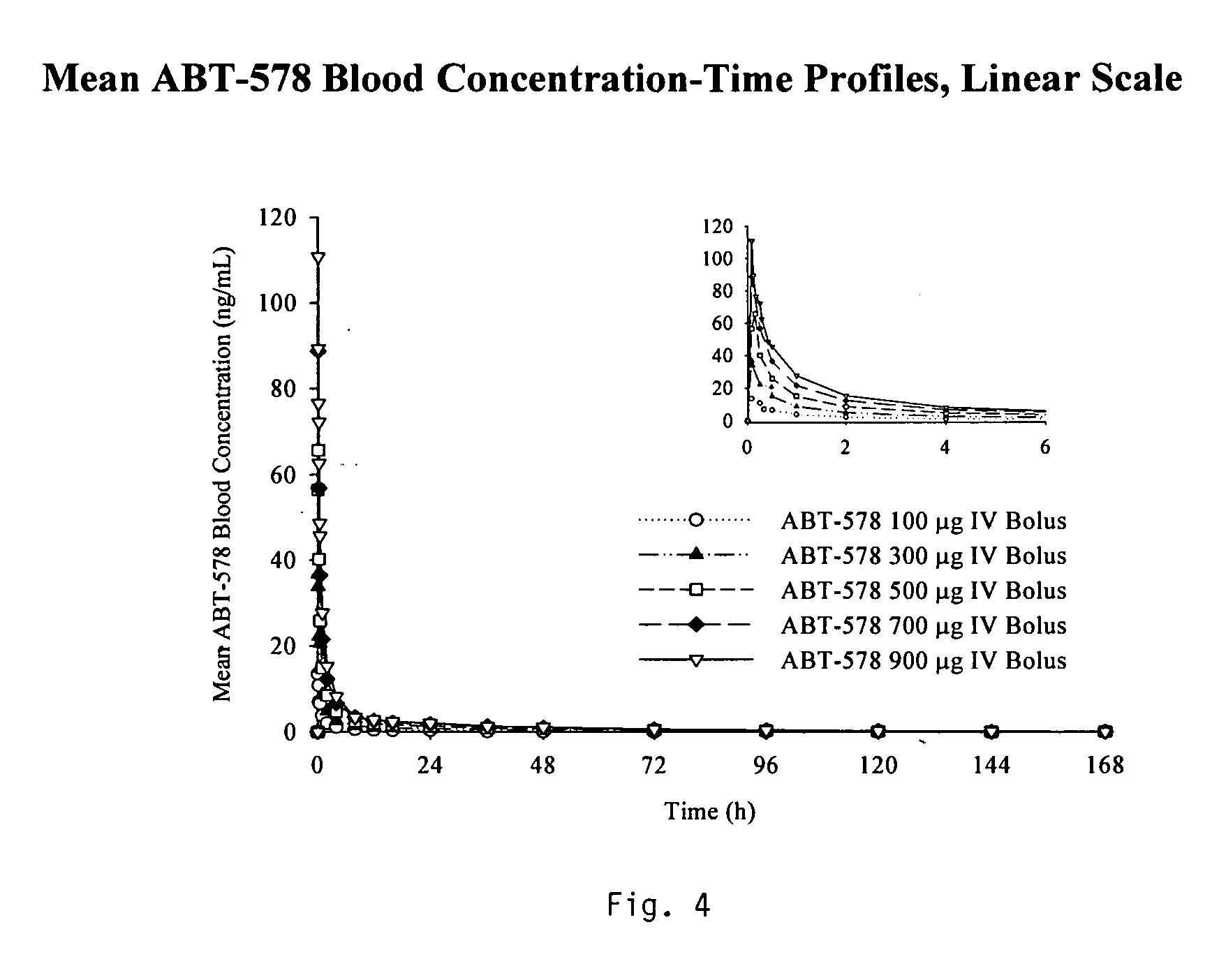 Medical devices containing rapamycin analogs