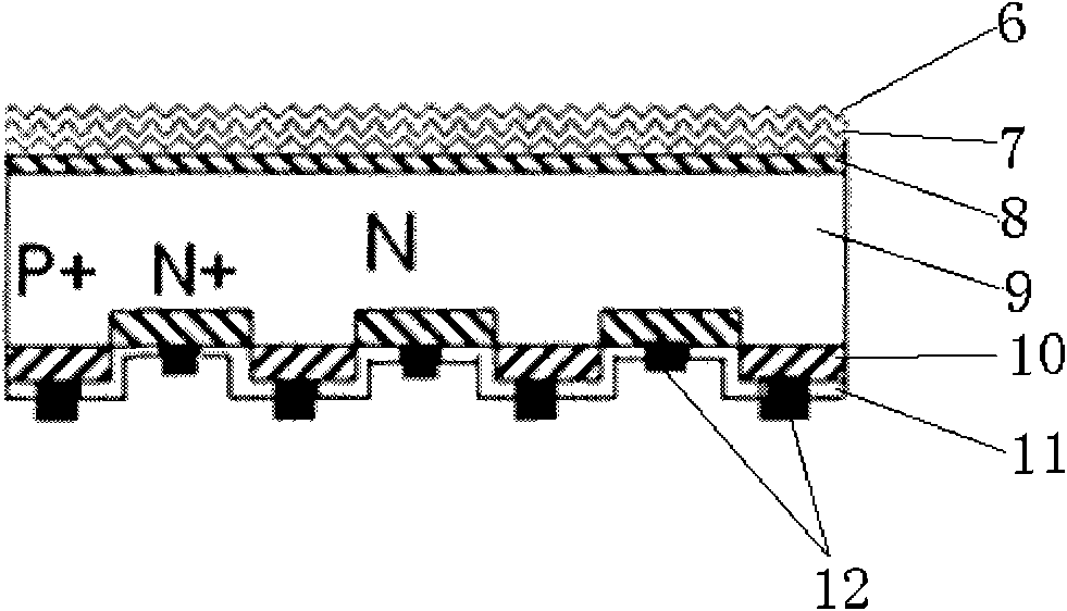 Method for manufacturing back contact solar energy batteries