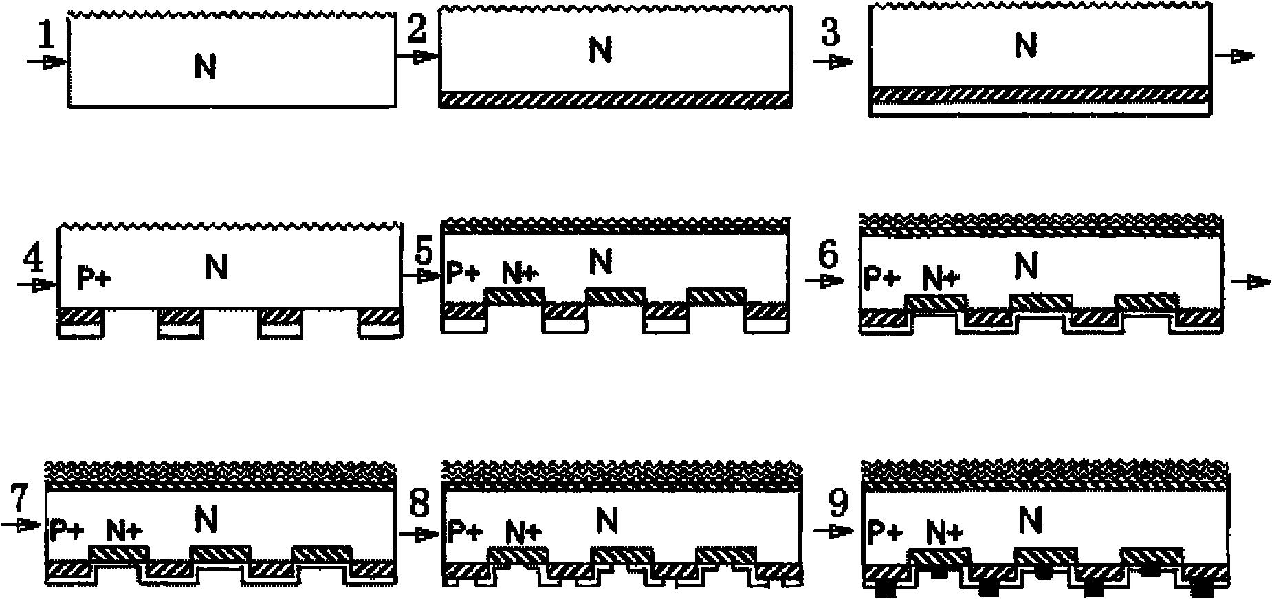 Method for manufacturing back contact solar energy batteries