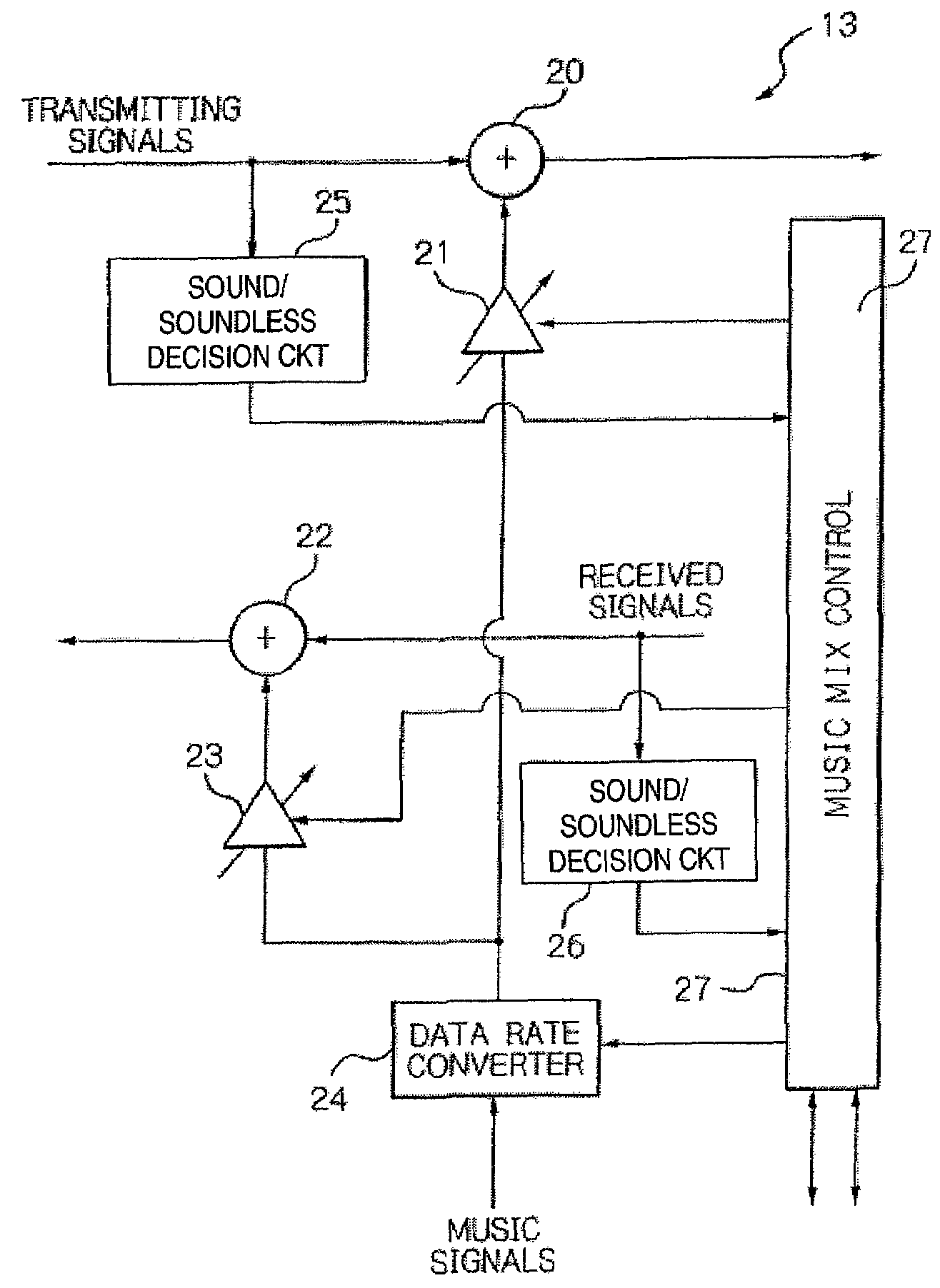 Telephone communications apparatus