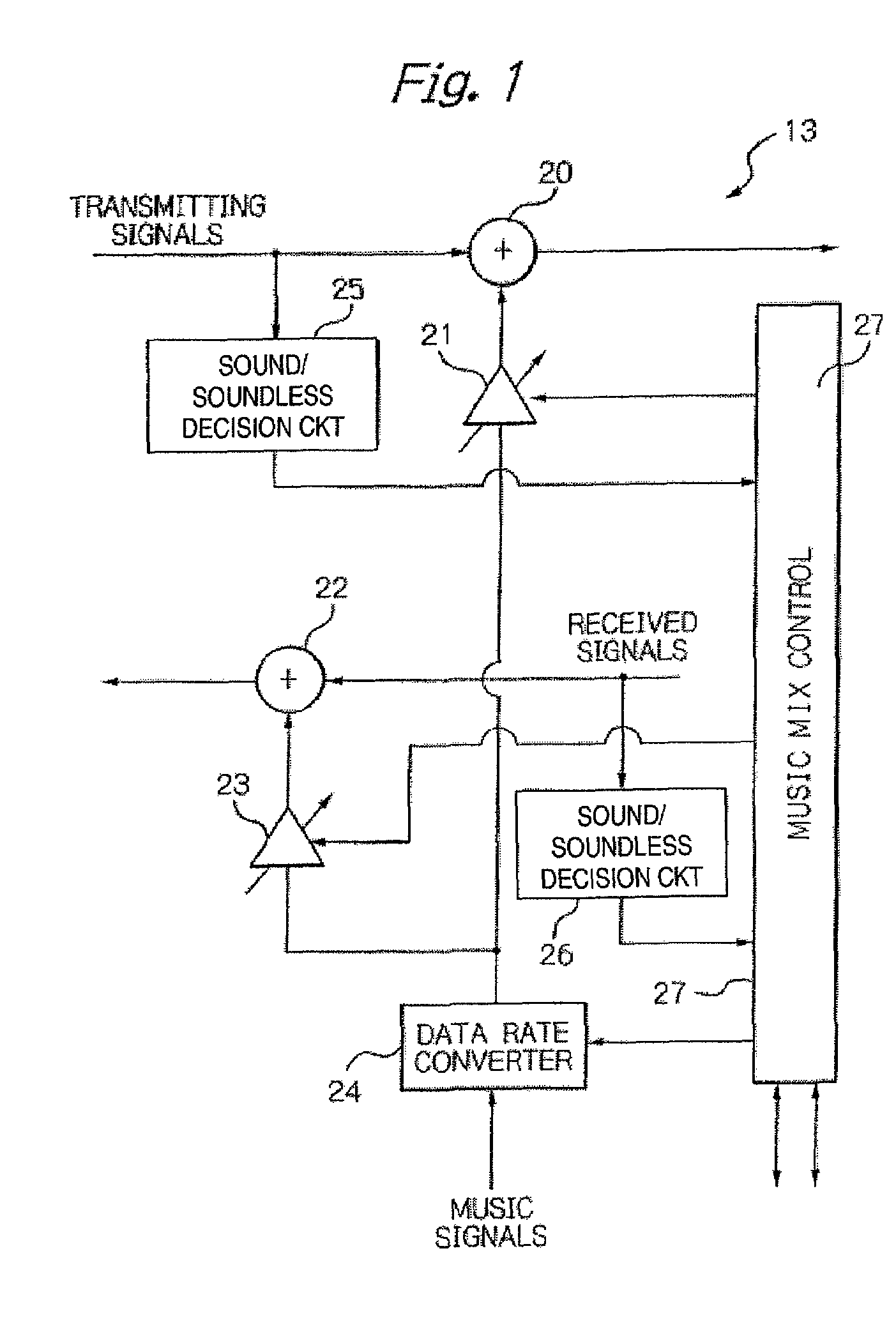 Telephone communications apparatus