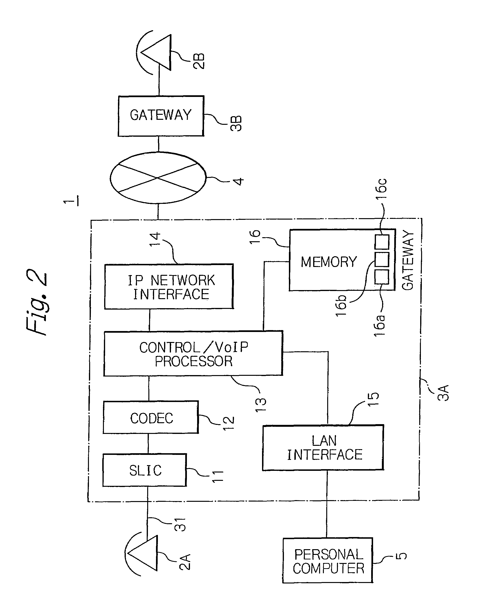 Telephone communications apparatus