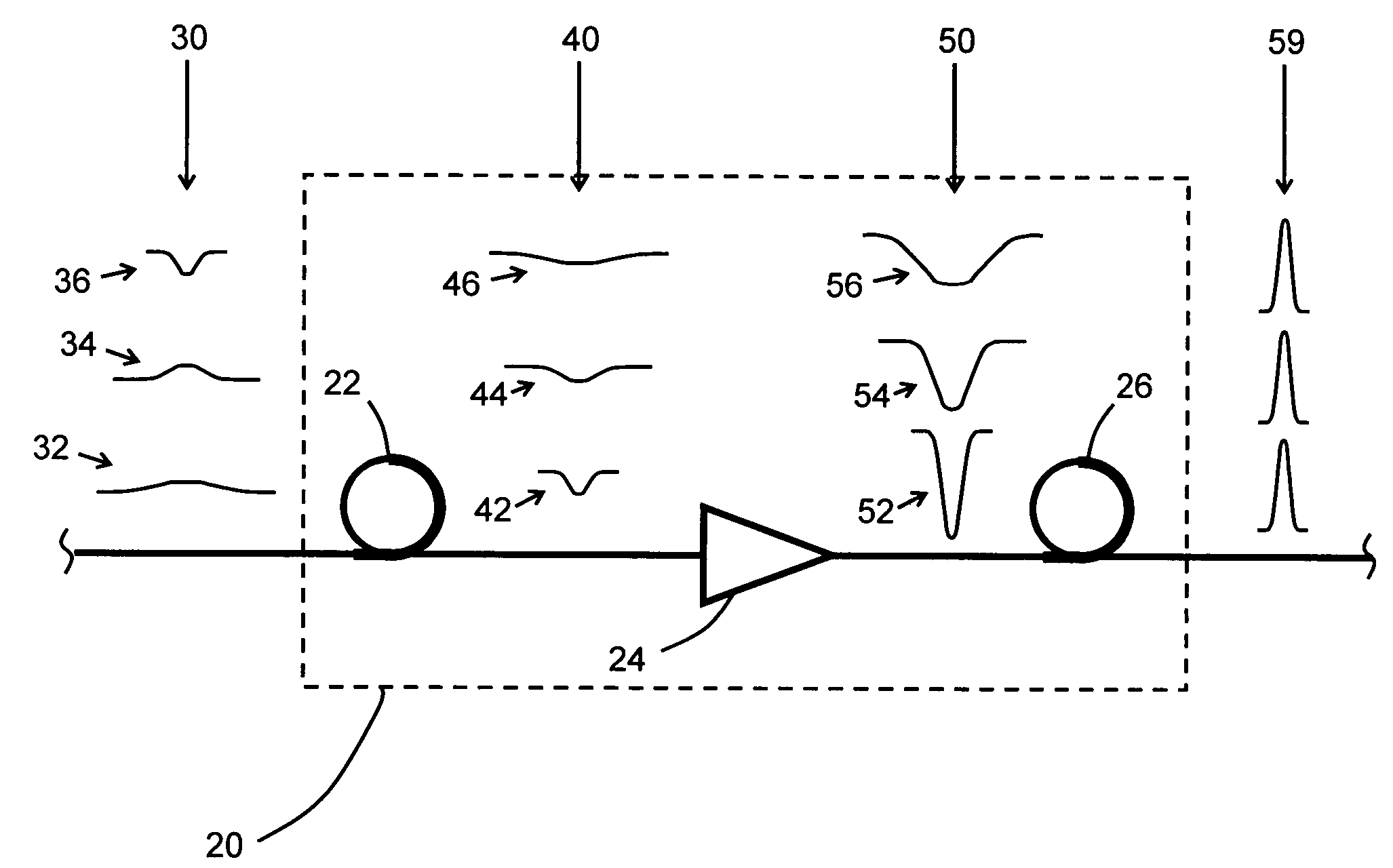 Devices and methods for dynamic dispersion compensation