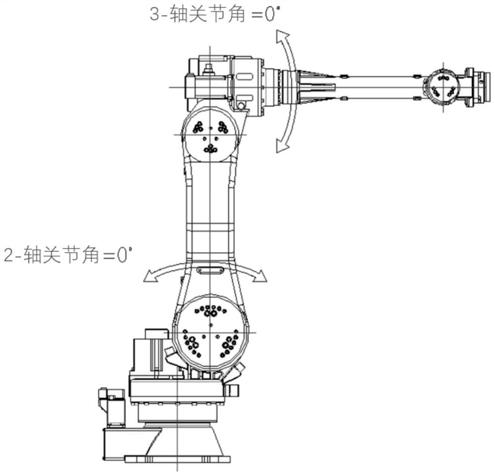 Dynamic performance optimization method of six-axis industrial robot based on finite element