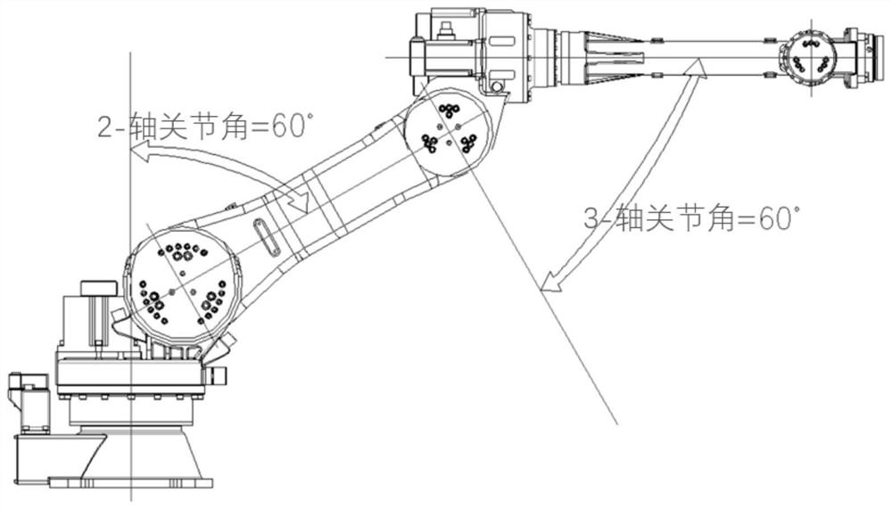 Dynamic performance optimization method of six-axis industrial robot based on finite element