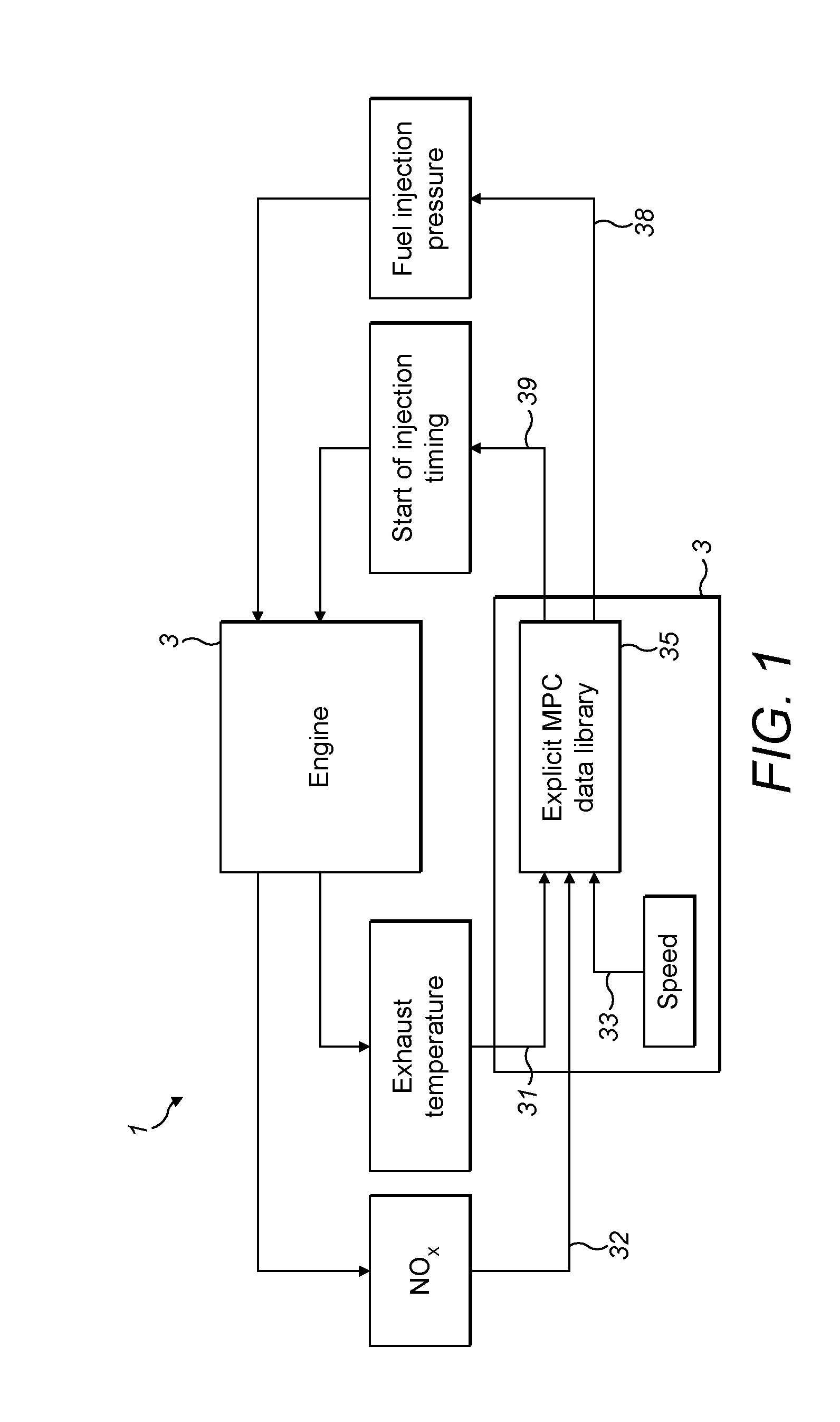 Optimised Real-Time Control of a Highly Dynamic Engine System