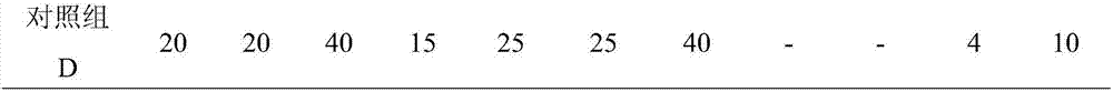 Externally used Chinese medicinal composition for treating hyperplasia of mammary gland and preparation method thereof