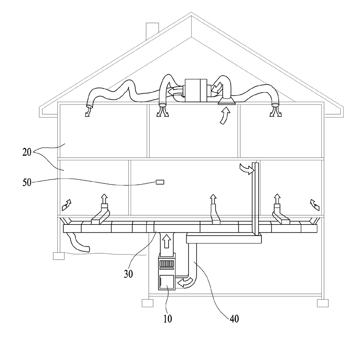 Gas furnace for heating indoor space and controlling method thereof