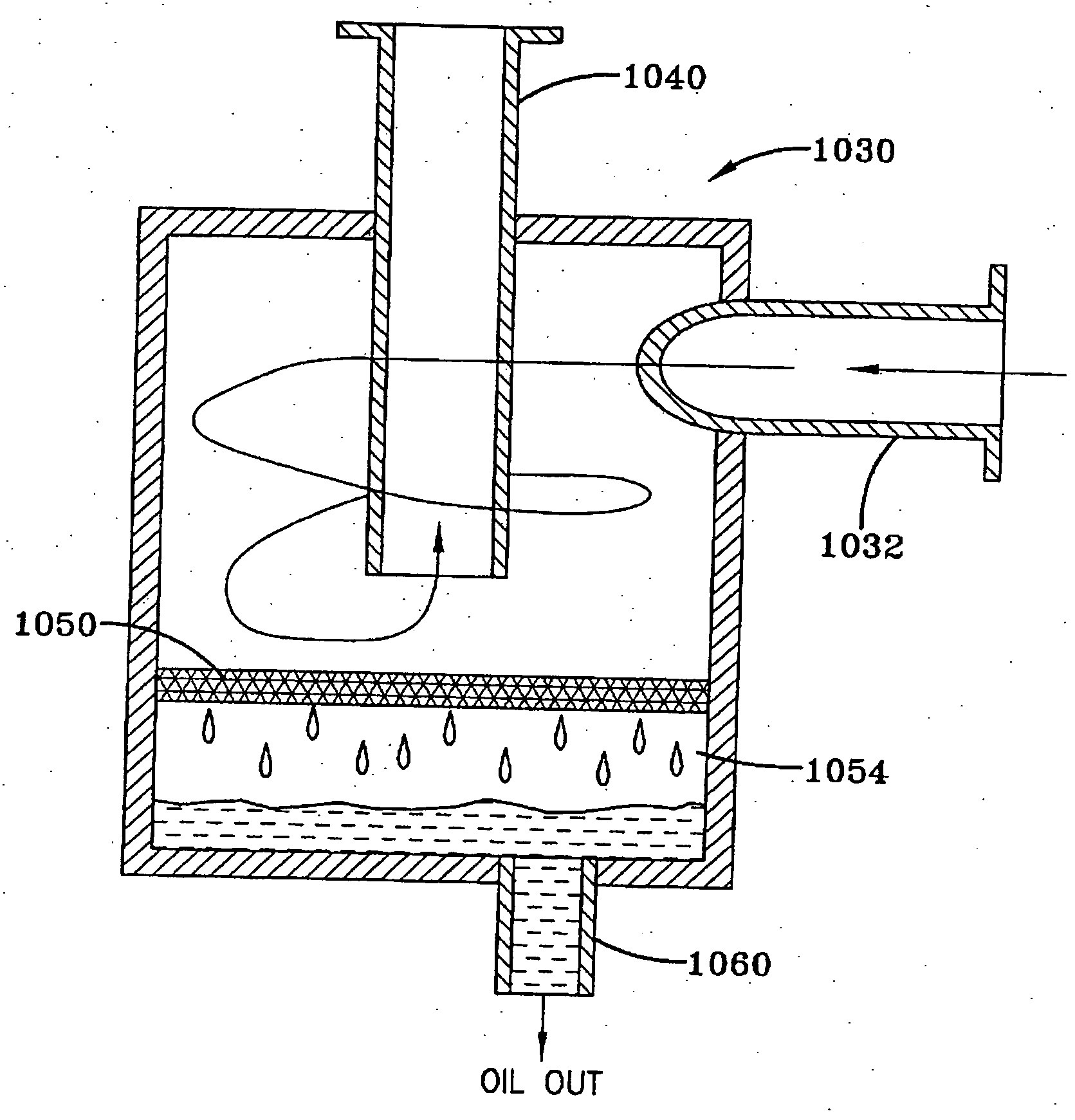 Compressor systems for use with smokeless lubricant