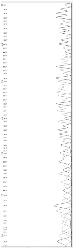 Method for fermenting food industry leftovers by fermenting agent containing bacillus velezensis