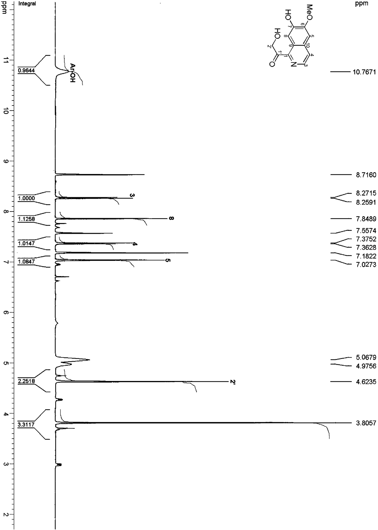 A kind of isoquinoline alkaloid compound with antibacterial activity, its preparation method and application