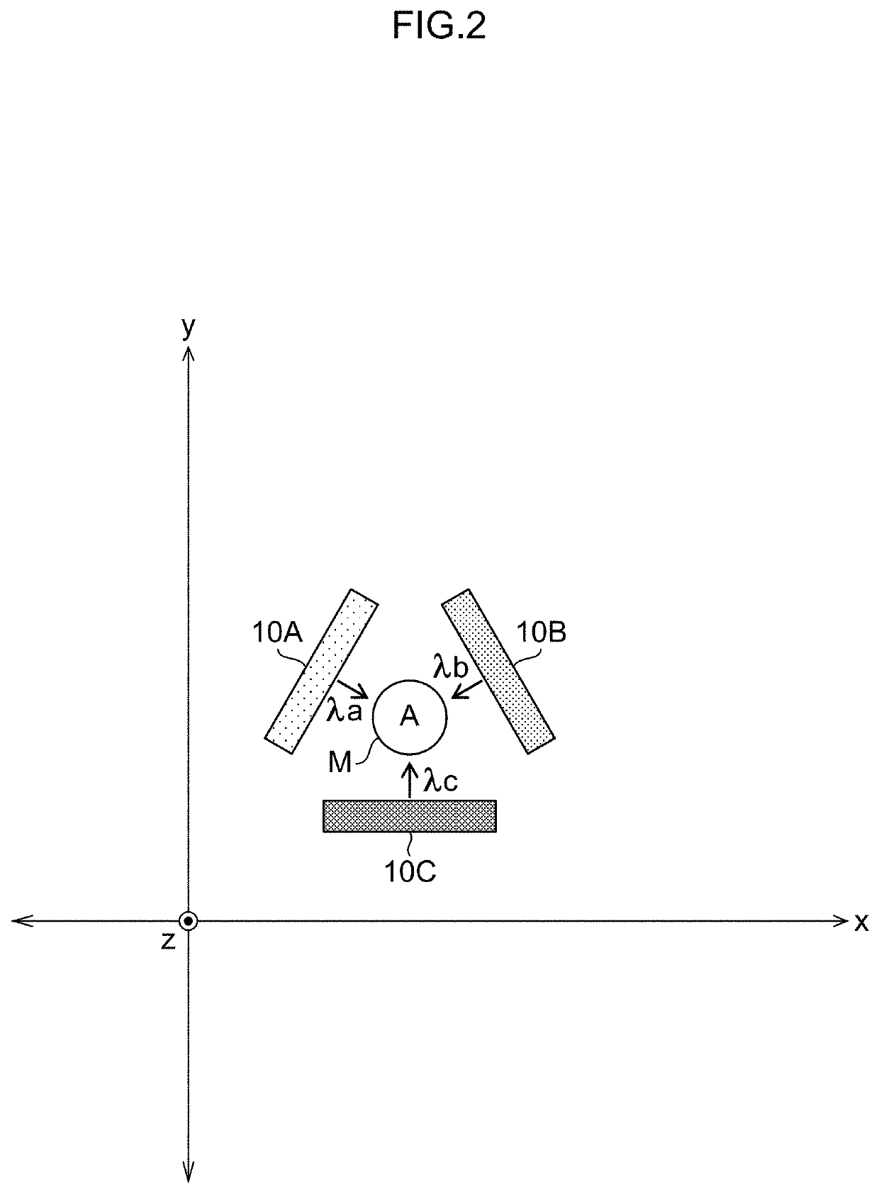 Image generation device, medicine identification device, medicine display device, image generation method, and program