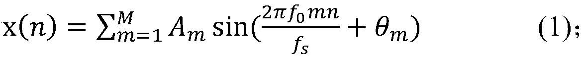 Hanning self-multiplying convolution window FFT tri-spectrum line interpolation harmonic analysis method