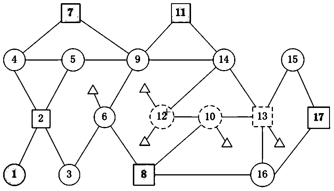 A defense method for link flooding attacks based on incremental deployment of SDN networks