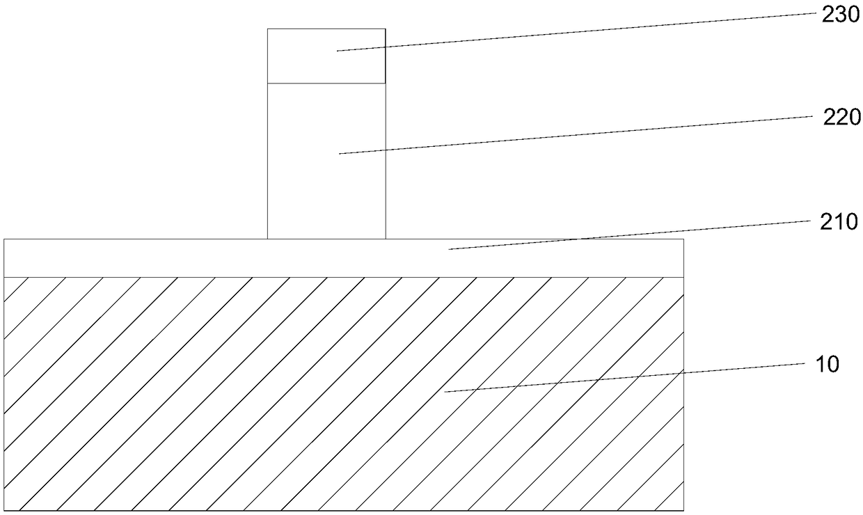 Fin type field effect transistor and preparation method thereof