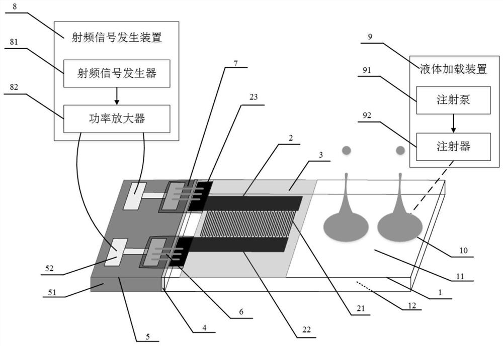 A droplet ejection device and related method