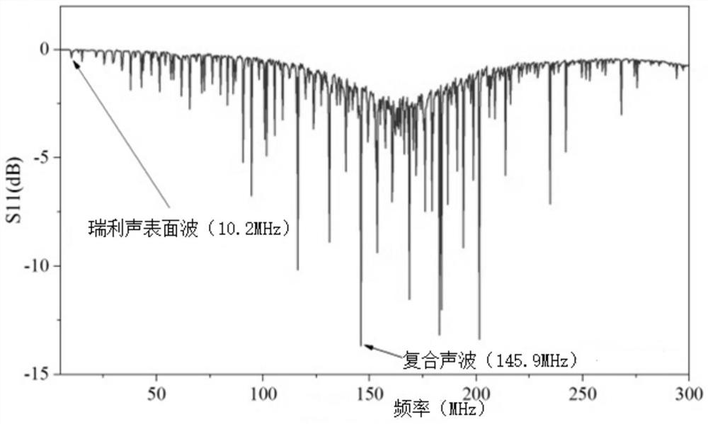 A droplet ejection device and related method