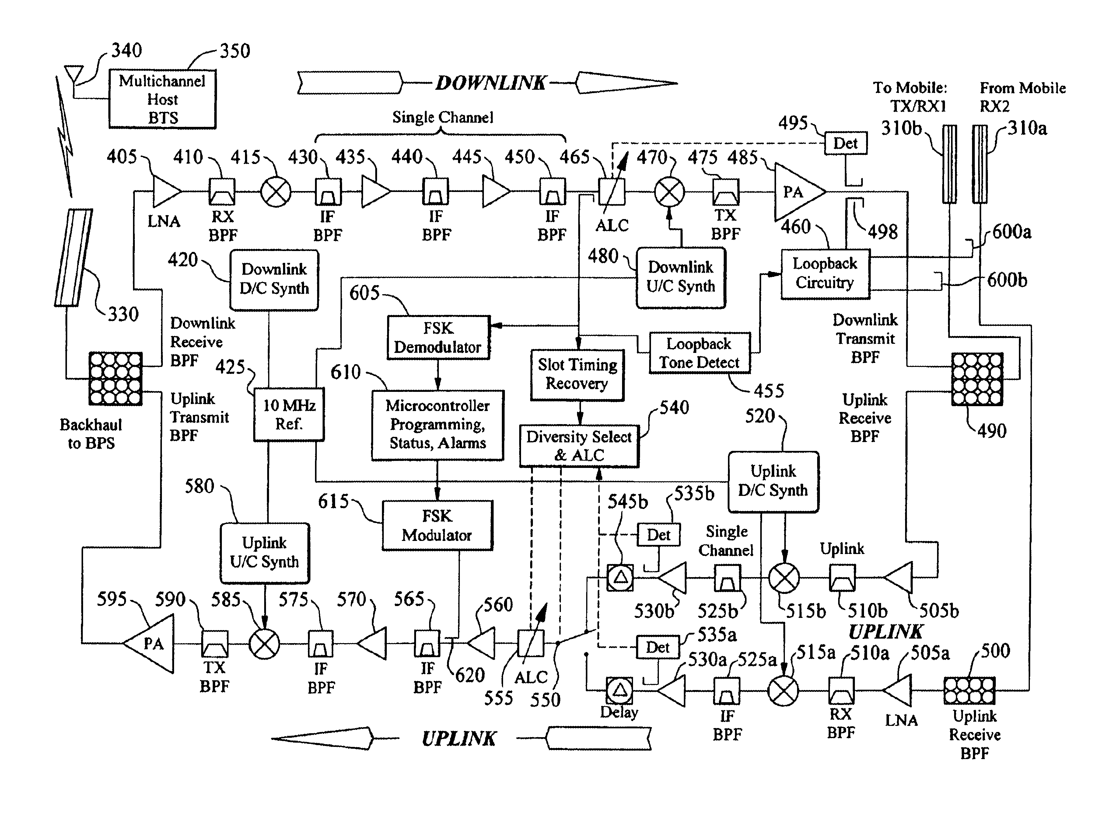 Method and apparatus employing wireless in-band signaling for downlink transmission of commands and uplink transmission of status for a wireless system repeater