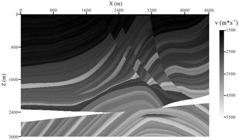 A Method for Calculating the Initial Matrix of l-bfgs Applied to Least Squares Reverse Time Migration