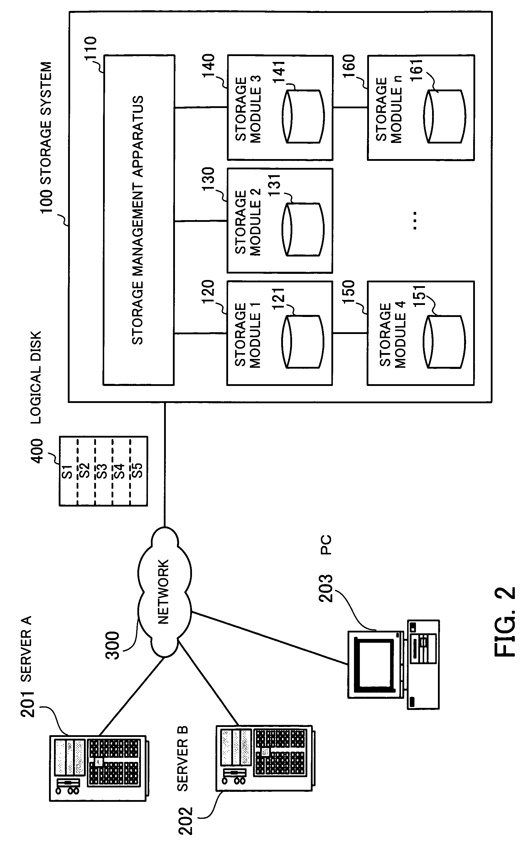 Computer-readable recording medium having recorded hash-value generation program, computer-readable recording medium having recorded storage management program, and storage system