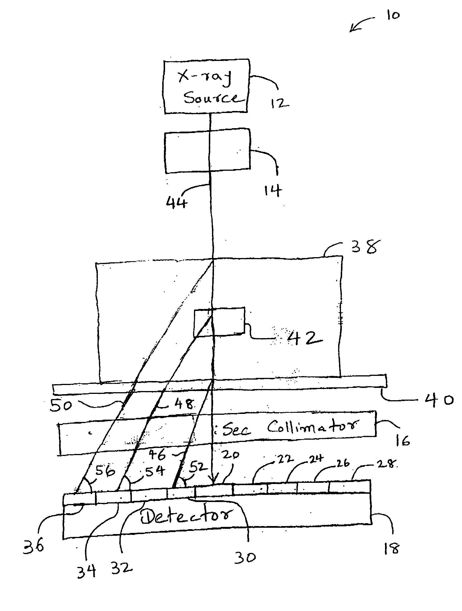 Systems and methods for determining an atomic number of a substance