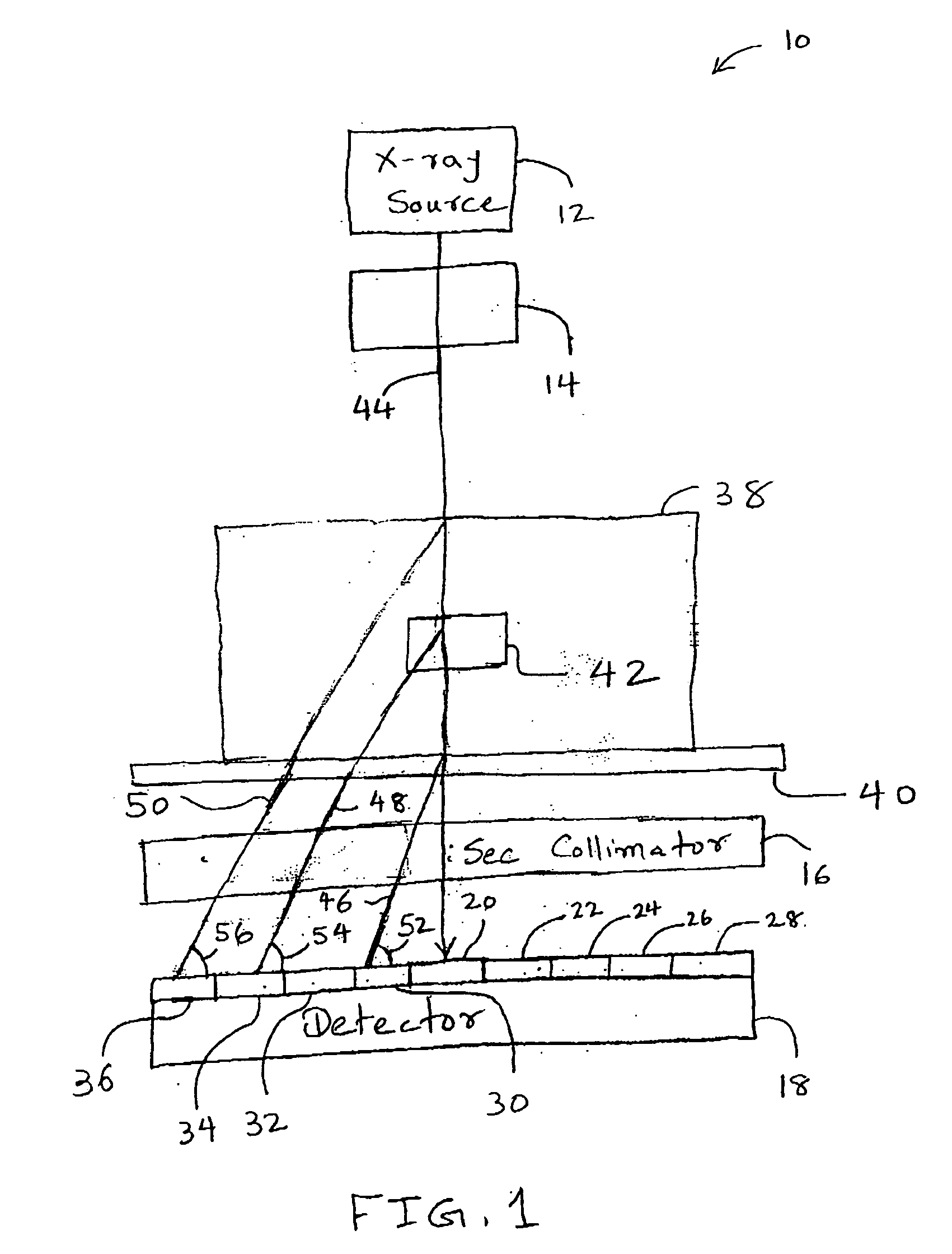 Systems and methods for determining an atomic number of a substance