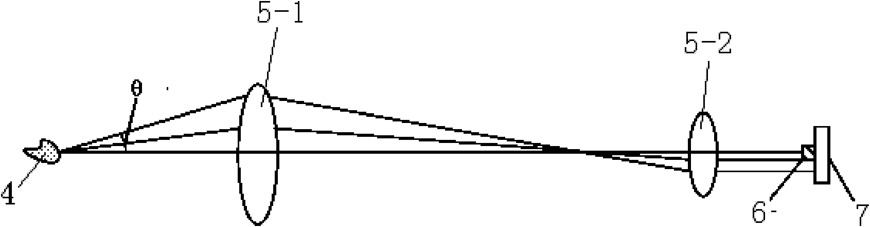 Photoelectric smoke detector based on forward scattering in small angle